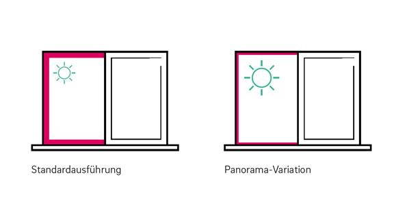 REHAU SYNEGO Hebeschiebetür - Kremer Fenstertechnik